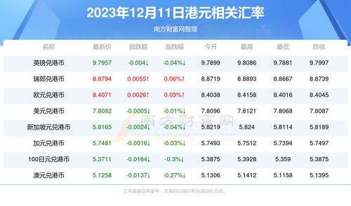  chz币2023年价格预测,新能源车电池处理行业未来将如何发展？ 快讯