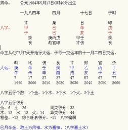 我是农历1984年4月17日子时出生 男 请问我的五行缺什么 运势如何 