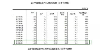 真有人知道什么是牛市，什么是熊市吗？琢磨几年，虽然知道有牛市熊市这个概念，但却无法当下下断语，都是