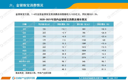 JN江南体育官方app下载-新零售美妆连锁品牌集合店的营销竞争策略研究(图5)