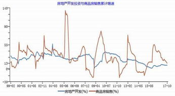 期货的一个百分点是不是等于股票的百分之10比例