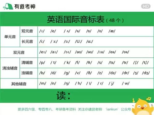 最完整的音标体系,精华材料,建议转发留存,反复跟读模 