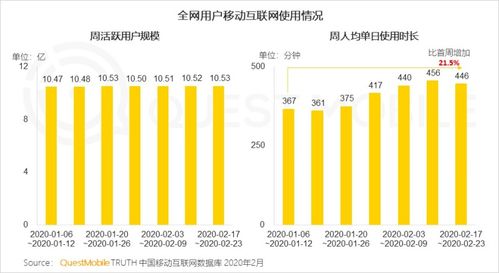 学校最近要做直播，谁知道2022年直播系统公司最新排名啊