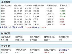 股票型基金一般投资3年能赚多少?