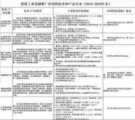 西安宇清环境工程科技有限公司 