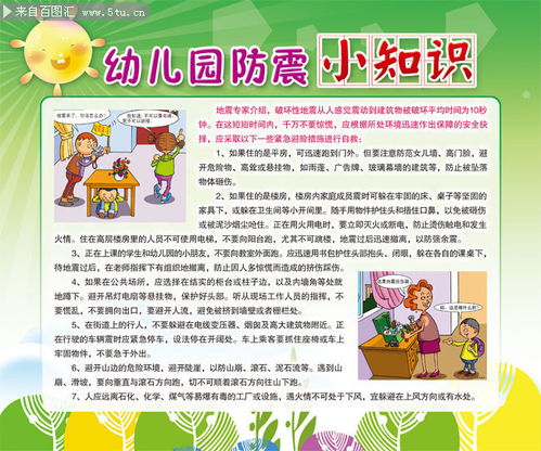 幼儿园防震小知识图片