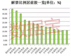 总股本数与股本平均数的区别是什么