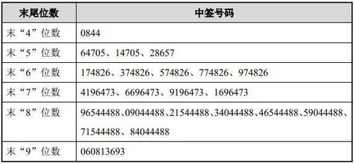 id医学上是什么意思, ID在医学上的意义是什么?