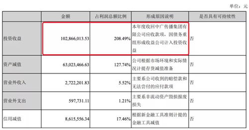 因为欠钱，原公司股份被冻结，还可以开新公司吗？