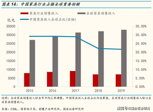 格力电器属于哪些板块，后市如何操作，谢谢