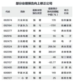 中报出来公司业绩向上的股票会涨吗