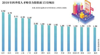 深圳一家叫乐相金融的公司，通过补贴佣金的方式实现“0佣金炒股”，请问可能实现吗？如果是真的，他们哪来的那么多钱烧？