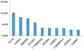 p网交易所排名,背景介绍 p网交易所排名,背景介绍 词条