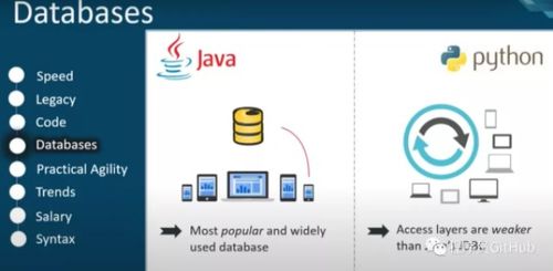 学了python再学java好学吗,学编程先学python，然后学java可以么