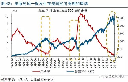 股份回购与股票回购的区别