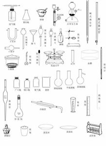 中学常见化学器材有哪些