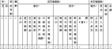 应交税金（增值税）明细账贷方余额，如何冲平？请教高手。