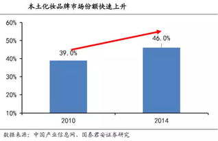 名言刻录视频（keep营销如何实现差异化定位？）