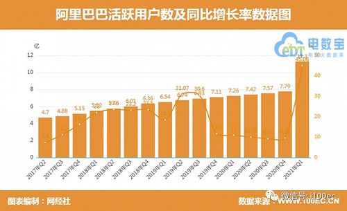 日本软银最大股东是谁-第4张图片