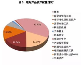 理财公司出现资金链断裂，投资者该怎么办