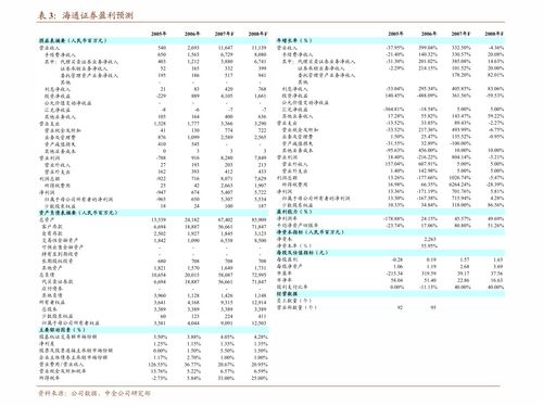 平安银行2020年中期营收、拨备前利润两位数增长