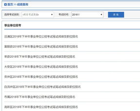 事业单位成绩查询2023入口,2023辽宁事业单位成绩查询入口是什么(图2)