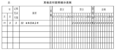 注销库存股怎么做会计分录 注销库存股的账务处理