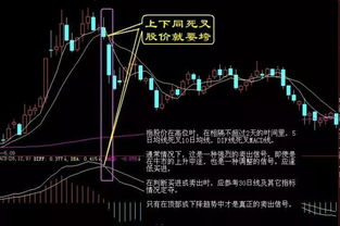 新手，我在下午3点15分左右卖出股票到现在22点40分还显示待申报，怎么回事，我该怎么办