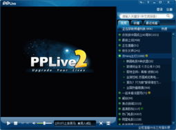 pplive网络电视,什么是PPlive？-第2张图片