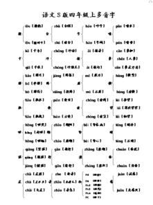 4年级上册语文所有的多音字 