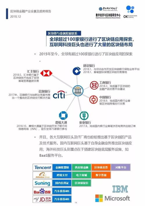 区块链金融评级,区块链金融评级:未来金融服务的新标准