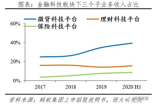 挖掘潜力，解码新趋势-澳门利注册送的优势及影响”