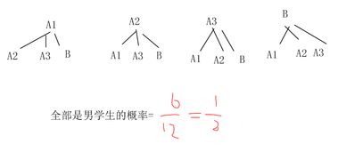 某学习小组由3名男生和1名女生组成,如果随机抽取2名同学,求同为男生的 在线问答 