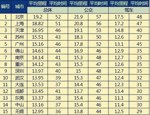 我想知道湖北武汉那里的厂多 工资要有2000以上 算加班 累点也没关系 知道的请留下你的回言 谢谢