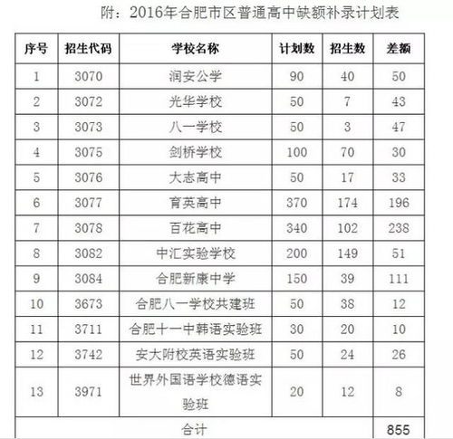 想今年六月领证，但是看了好几个黄历测算的，每个出来的结果都不一样