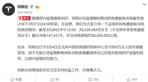 特斯拉免费超级充电项目将在本月31日结束,上海工厂周产能突破三千辆