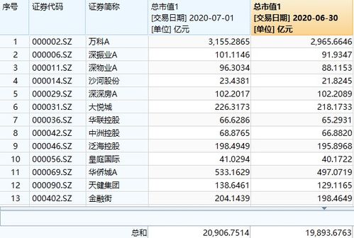 PCB钻孔设备维嘉科技创业板IPO