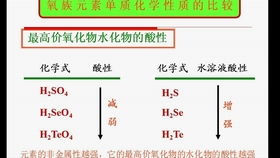 有关氮的化学知识