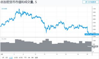  icx币行情 钱包应用