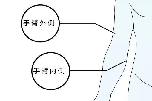 胎记竟预示了命运 是福是祸,赶快点开看