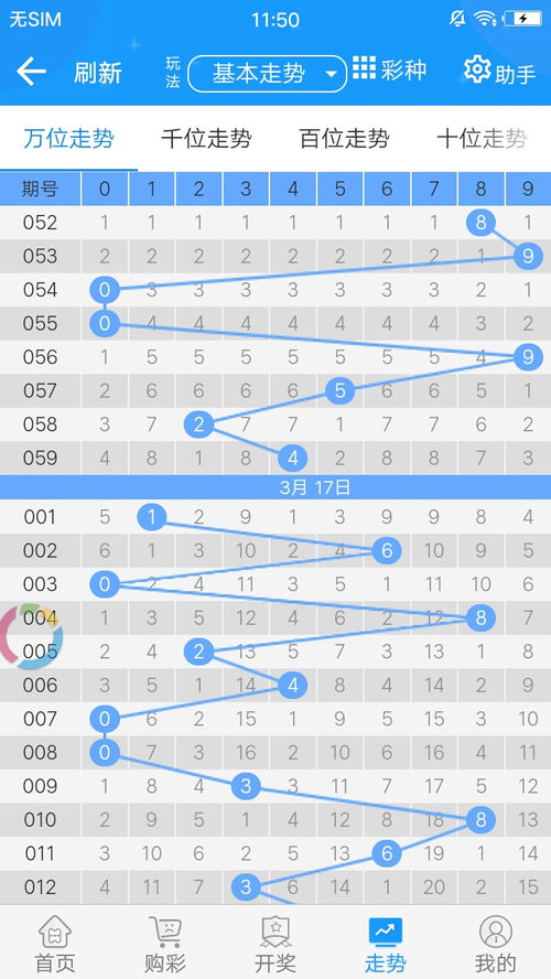 xy77cp1幸运彩票app-掀起数字娱乐市场的创新融合