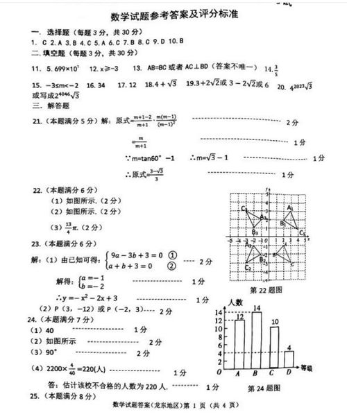 哈尔滨中考数学2023（哈尔滨中考数学2023真题）,哈尔滨中考数学2023真题