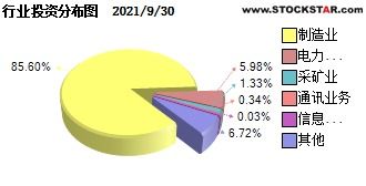 富邦科技个股分析,基本面与估值解析