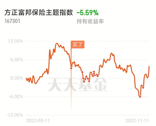  富邦股份东方财富官网最新消息,宁波富邦开盘涨停，东方财富官网最新动态解析 天富平台