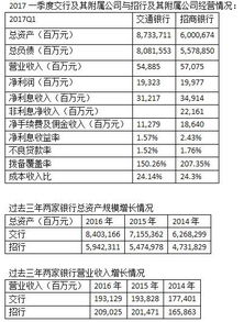 一个公司上市变为股份制公司之后，是把整个公司的总资产，变为发行的所有数目的股票的总市值了吗？