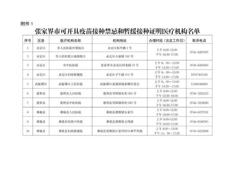 张家界发出通知 规范开具疫苗接种禁忌和暂缓接种证明