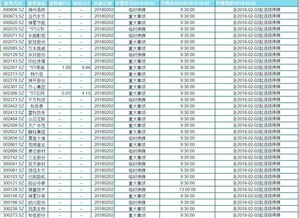 股票停牌公告编号前加临是什么意思