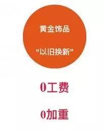 黄金以旧换新为什么要比原来的重30%，这是不是有损消费者的利益？