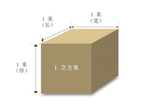 一标准立方米和立方米怎么转换 