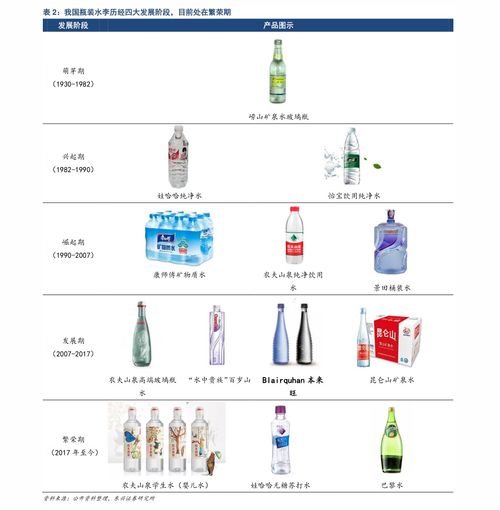 92号汽油下次调价预测(92号汽油下次调价预测、!)